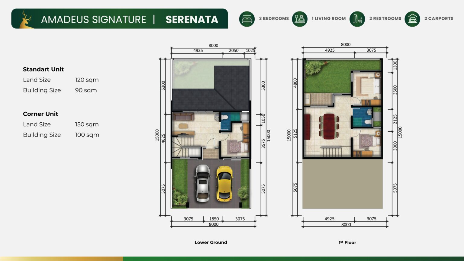 Denah Type Serenata