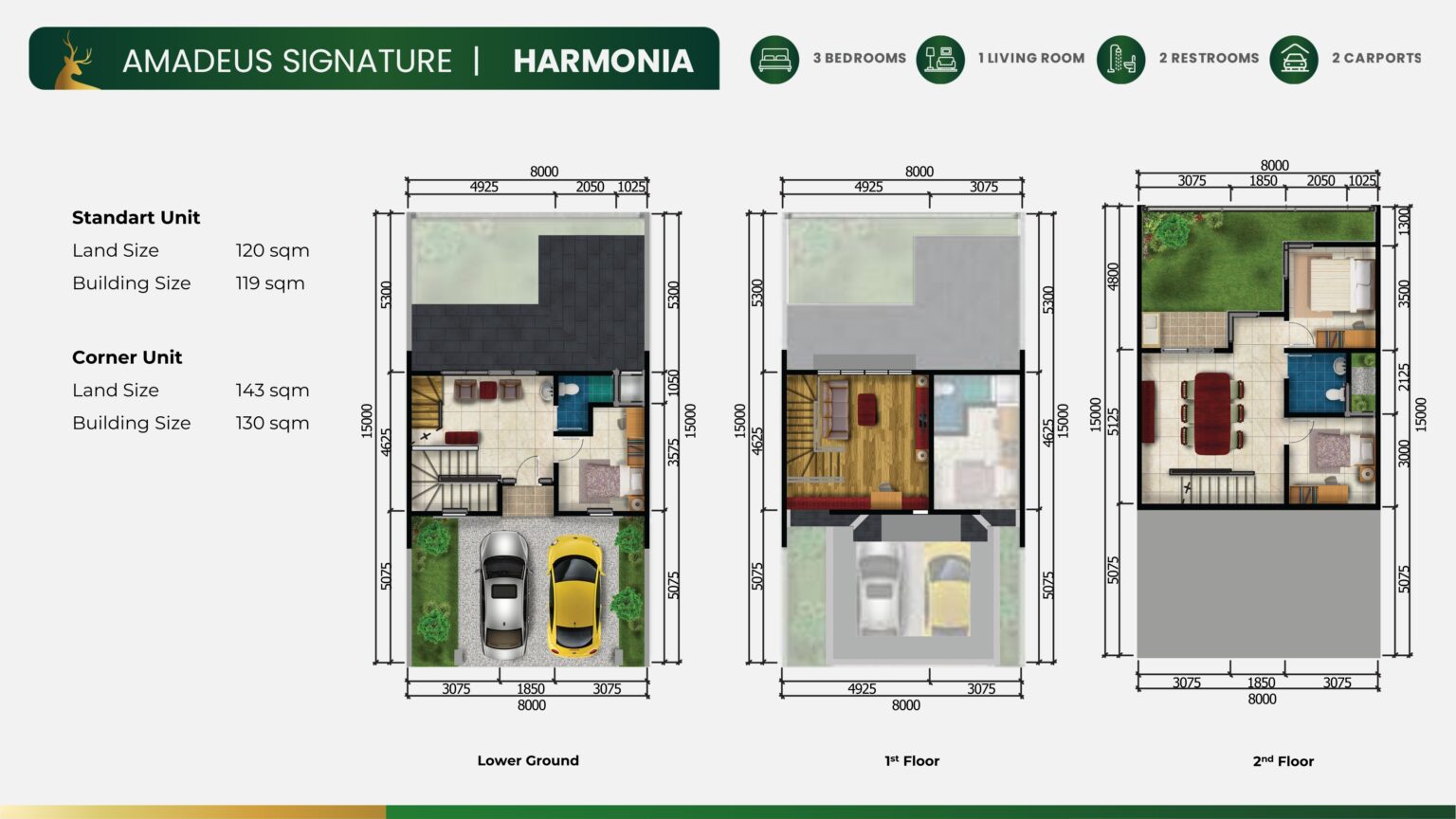 Denah Type Harmonia