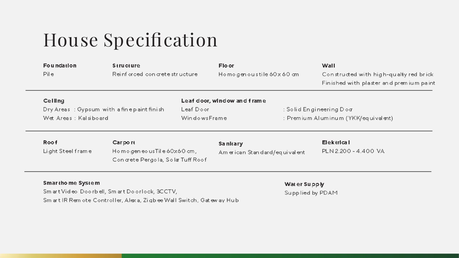 cluster-amadeus-signature-specifitcation
